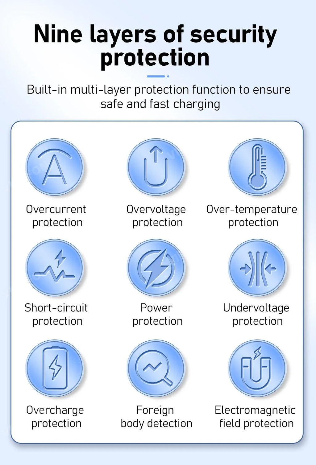30W Foldable 3-in-1 Charging Station for iPhone, Apple Watch & AirPods