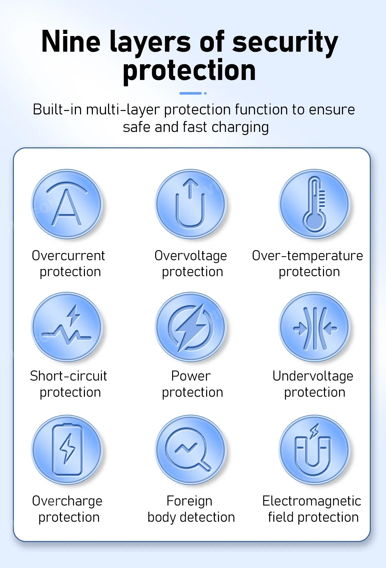 30W Foldable 3-in-1 Charging Station for iPhone, Apple Watch & AirPods